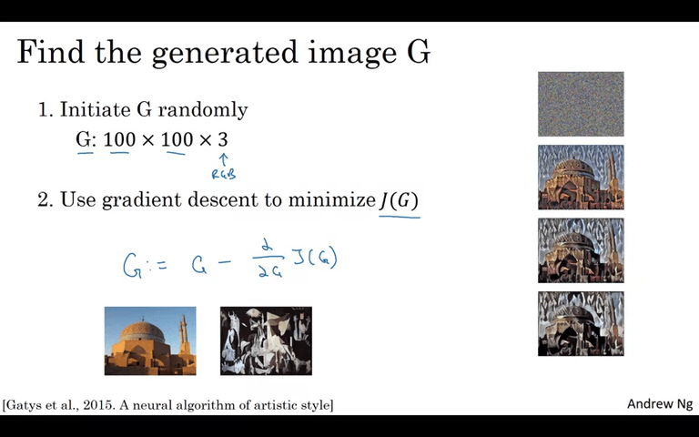 What are deep ConvNets learning?