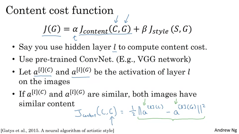 What are deep ConvNets learning?